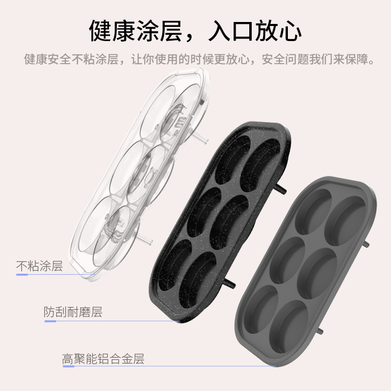 奥然煎鸡蛋汉堡机不粘平底家用煎锅早餐烙饼煎饼锅小四孔煎蛋神器 六圆盘白色带盖