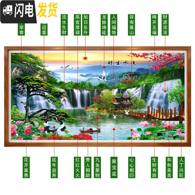 三维工匠十字绣2020新款线绣客厅满绣风景流水生财自己绣手工家用简单刺绣 棉线150*70cm[满绣]三股绣送全套工具