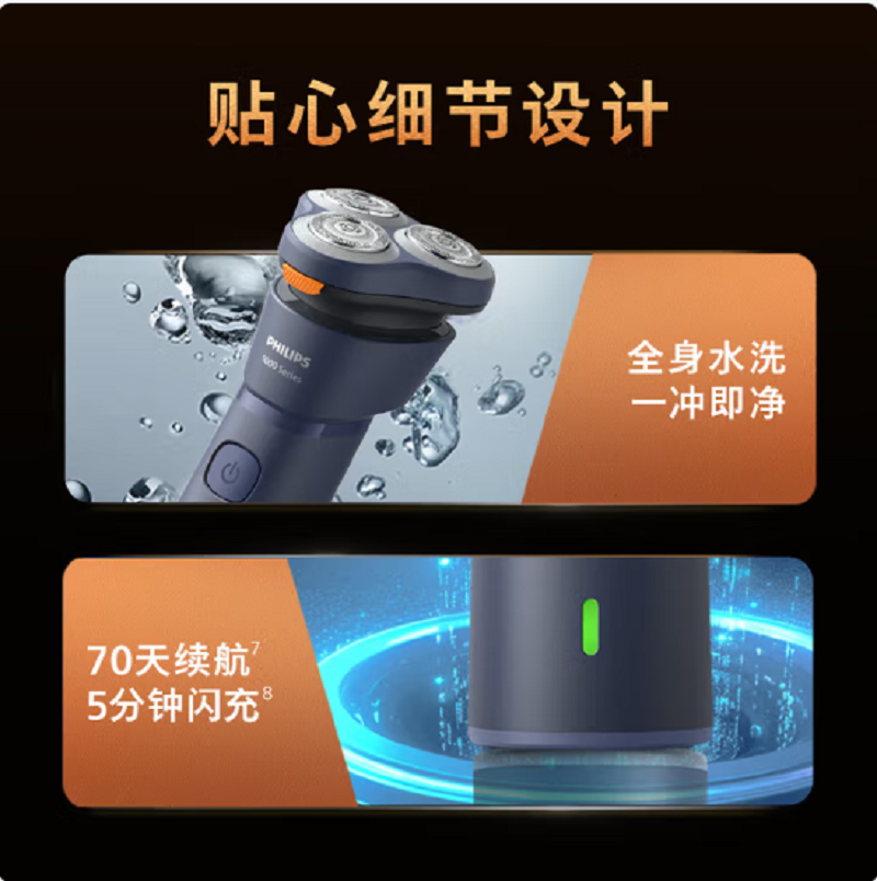 飞利浦电动剃须刀旋风1系S1886/02高清大图