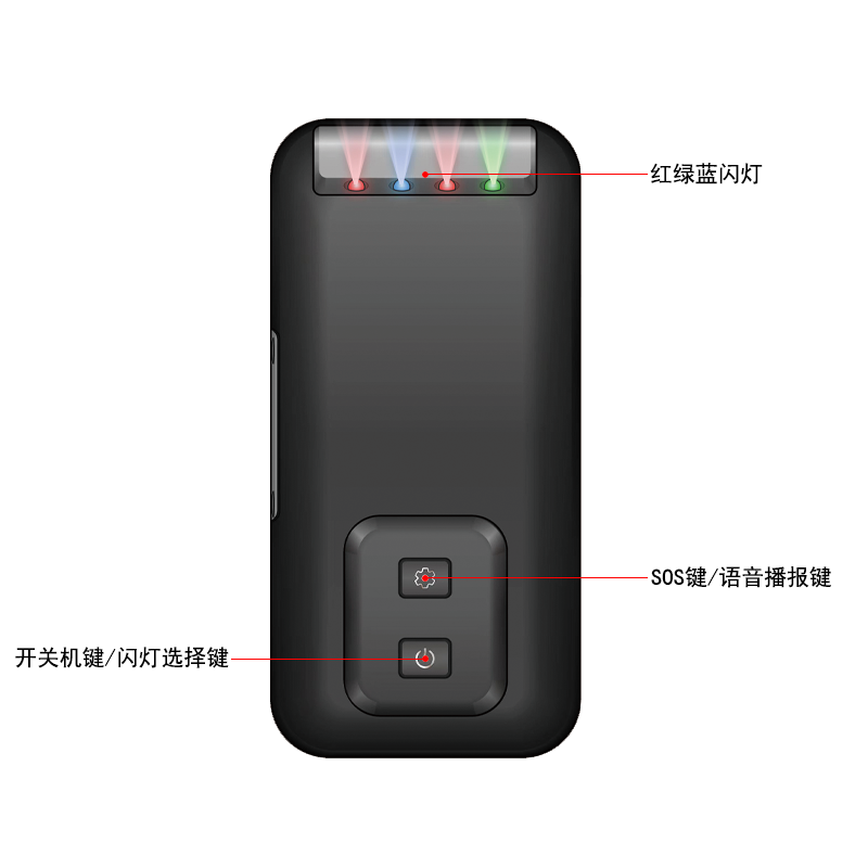 新源绿网 GE-2024F-BD3高精度安全警示 98*47*18mm 警示灯 1.00 盏/台 (计价单位:台) 黑色高清大图