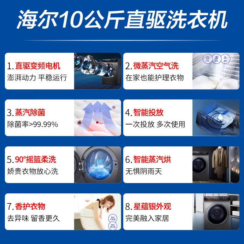 海尔(Haier) 滚筒洗衣机 10公斤容量 一级能效 全自动上排水 直驱变频洗烘一体机 EG10012HBD55S