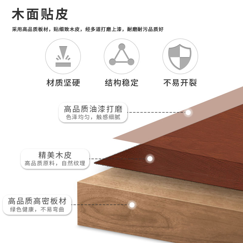 臻远 ZY-ZXT-1 演讲台木质贴皮油漆条形培训桌2.4米 2张以下需自行组装 2400*600*760高清大图
