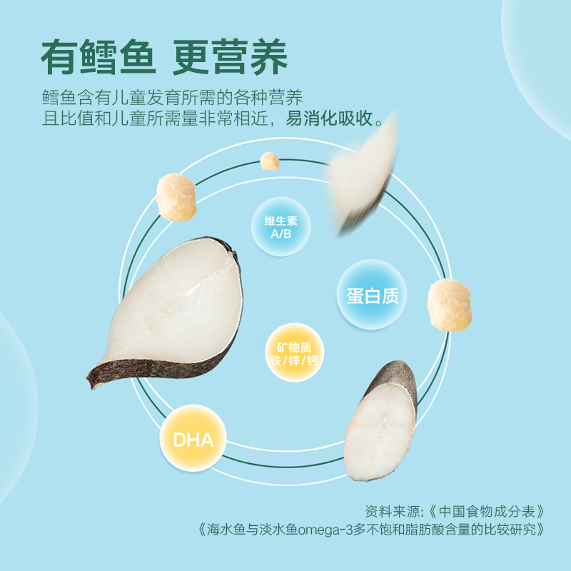 宝宝馋了 [预售付尾款]鳕鱼泡芙球儿童婴儿幼儿零食辅食无添加盐三盒装6个月1岁