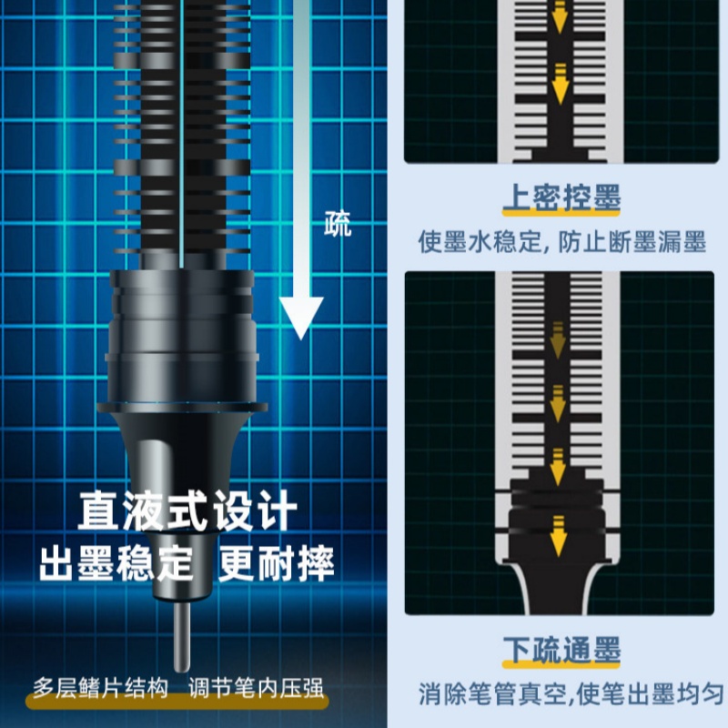 真彩直液笔速干中性笔直液式走珠笔 [12支装]/黑色高清大图