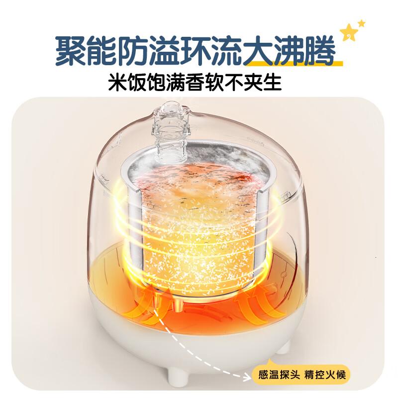 小熊(Bear)电饭煲小型多功能家用电饭锅1-2人一键快煮饭宿舍迷你煮饭煲汤米饭锅1.2升DFB-B12W3高清大图