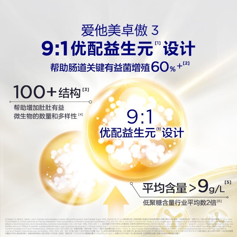 爱他美[原卓萃 新国标]卓傲幼儿配方奶粉(12—36月龄,3段) 800g高清大图