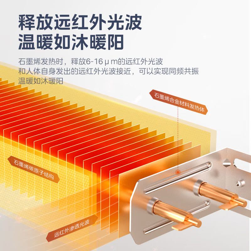 美的(Midea)[极简]石墨烯踢脚线/取暖器家用/电暖器/电暖气片/移动地暖/电暖风机/烤火炉大面积除菌 HDU22M图片