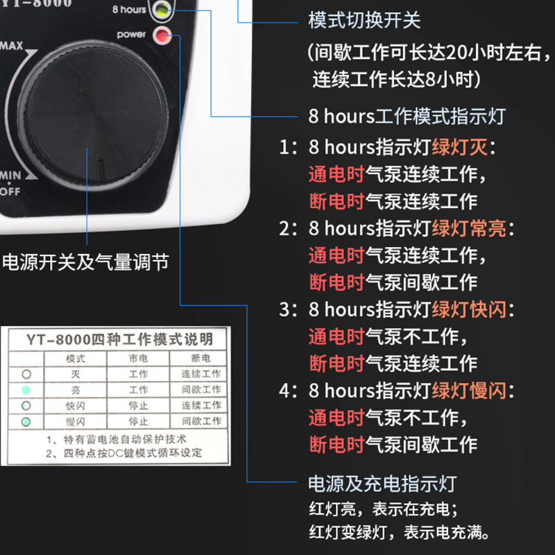 养鱼鱼缸氧气泵交直流两用增氧泵小型充电增氧机便携式高清大图