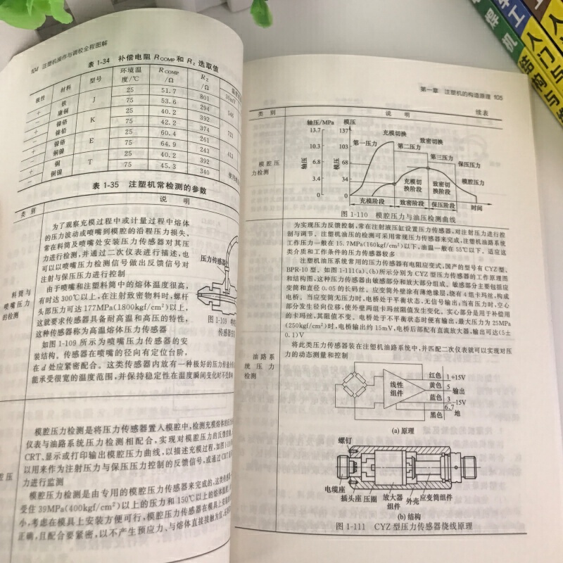 [正版]注塑机操作与调校全程图解 注塑机调试书籍 注塑机调机技术教程 注塑机成型工艺 注塑模具设计书籍 注塑机调试操作