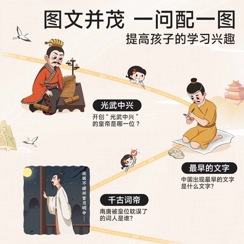 [单册]小学生历史200问 [正版]小学生历史200问漫画彩图中国传统文化天文历法知识百科古典文学国学常识课外读物经典1