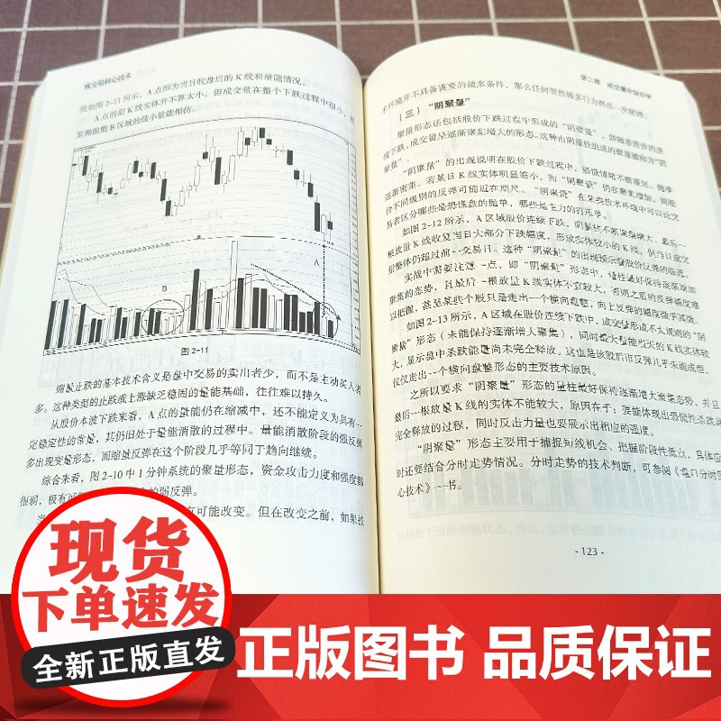 理财学院 成交量核心技术 金铁 常量聚量变量和量能消散解析股价走势结构趋势图谱分析书籍股票股市交易投资技巧参考指高清大图