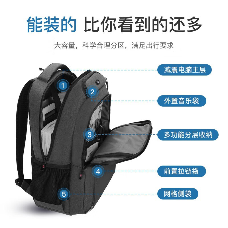 维多利亚旅行者双肩包9006
