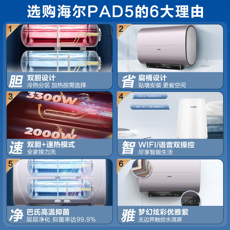 海尔(Haier)50升电热水器 双胆变频速热 纤薄体积 镁棒免更换 健康可视化 8倍水量EC5003-PAD5(U1)高清大图
