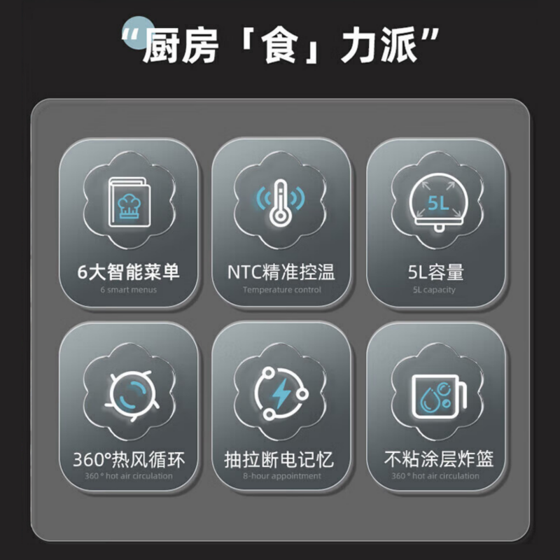志高(CHIGO)空气炸锅不用翻面 家用全自动 5L大容量 蒸汽嫩炸 精准控温 不沾易清洗 SZY-ZG-6602D高清大图