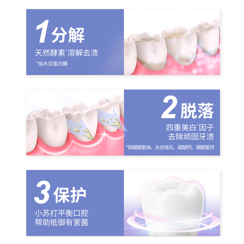 舒客小苏打酵素炫白牙粉牙膏牙刷套装去烟渍牙垢黄牙清新口气高清大图