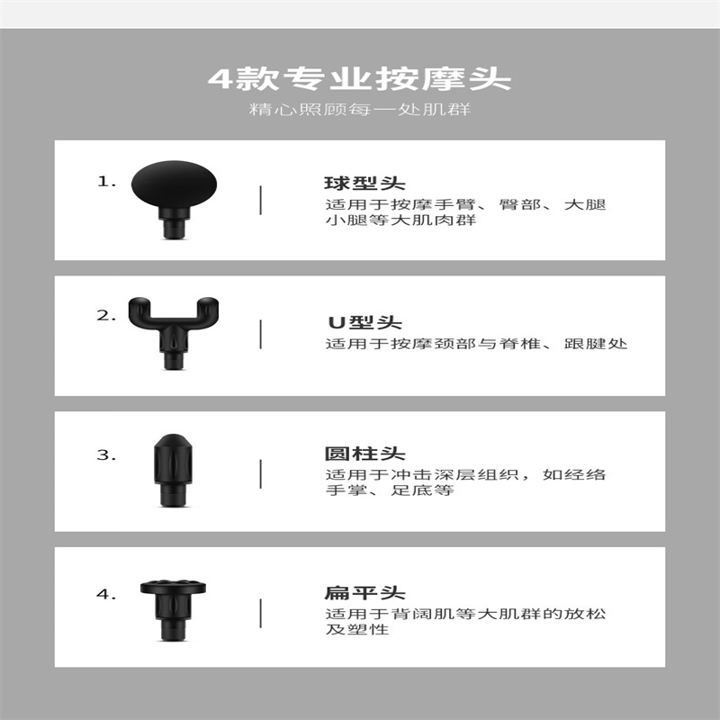 米狗(MEEE GOU) 筋膜枪膜肌肉放松器肌膜枪肩颈腿部腰部按摩器电动按摩仪 MC529个护套装高清大图