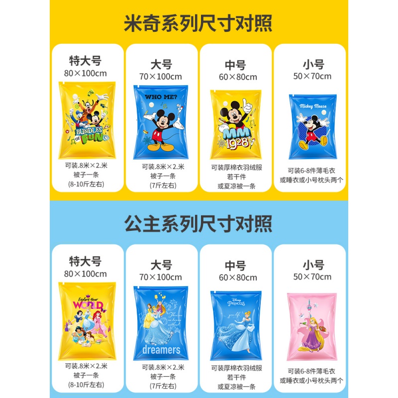 抽真空压缩袋行李箱专用打包袋被子衣物收纳整理袋家用装棉被袋子收纳袋 三维工匠高清大图