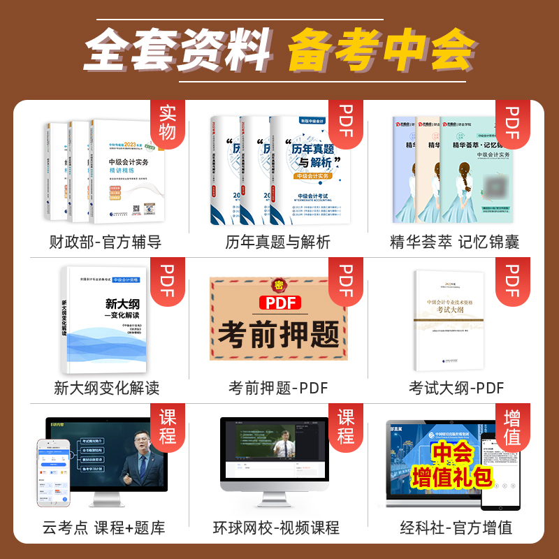 [正版]新版2023中级会计职称辅导书精讲精练3本套 中级会计实务+经济法+财务管理 2023年全国会计专业技术资格考高清大图