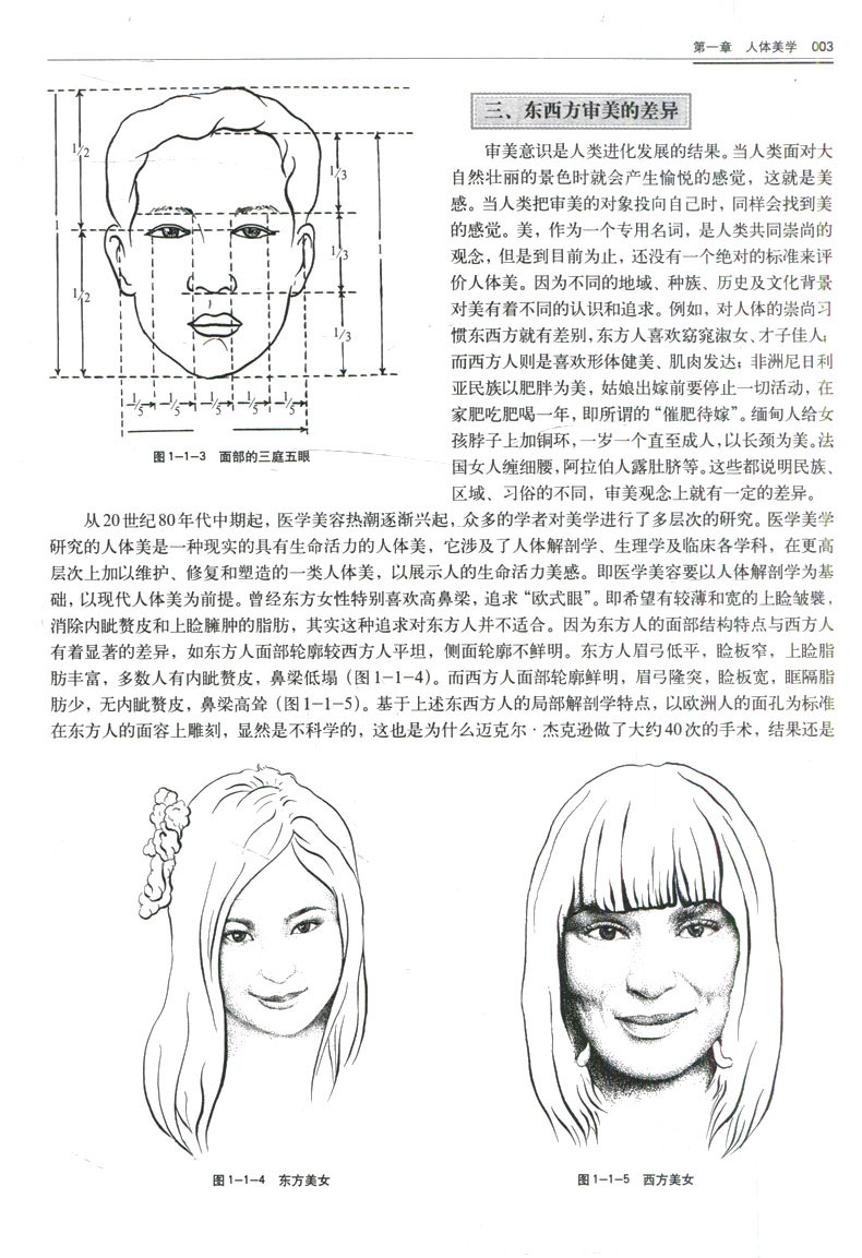 [醉染正版]美容外科解剖图谱 常见美容手术方法步骤 颅颌面及颏颈部解剖 颅颌面手术相关的神经 外科学 外科 整容医学高清大图