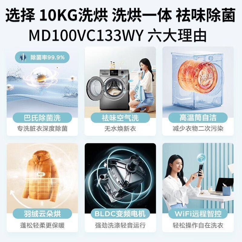 美的(Midea)滚筒洗衣机洗烘一体机全自动10公斤变频巴氏除菌洗洗烘一体智能家电MD100VC133WY高清大图