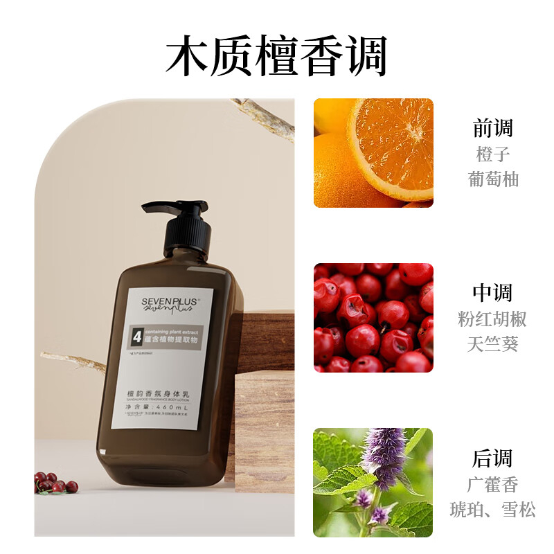SEVEN PLUS 爆款系列檀韵香氛身体乳 460ml BJDT高清大图