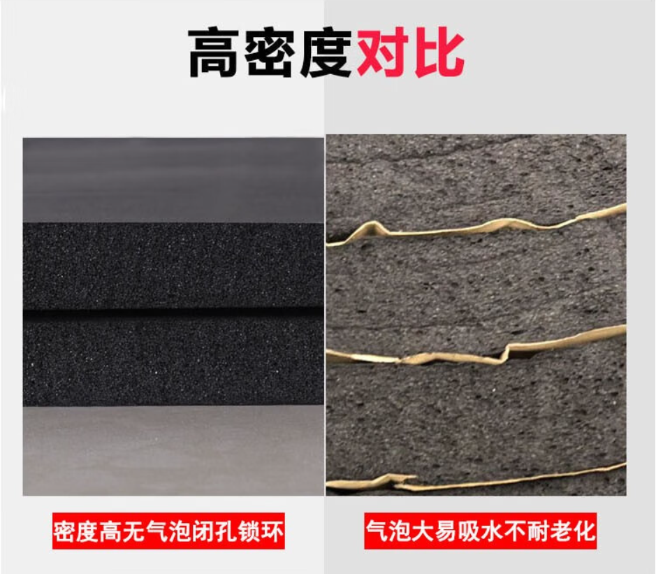 黄麓 保温板 19mm*1500*6000高清大图
