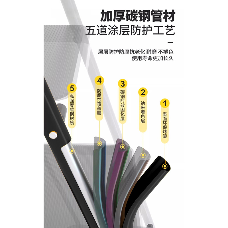 攸形 折叠梯四步个高清大图