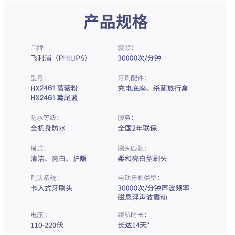 飞利浦(PHILIPS)电动牙刷HX2461/04蔷薇粉成人情侣款520礼物 带紫外线杀菌盒+亮白刷头HX6730升级款高清大图