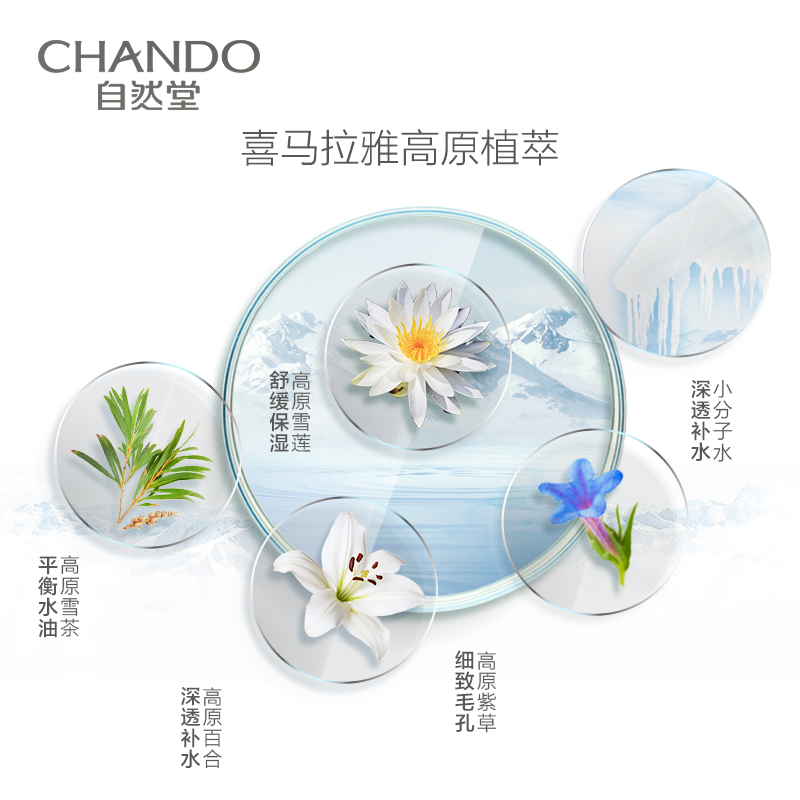 自然堂(CHANDO)雪域紫草细致毛孔面膜26mL*5PCS高清大图