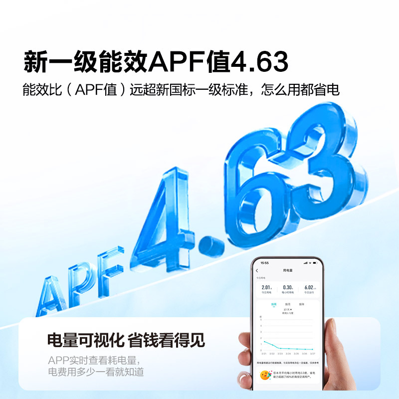 海信Hisense 3匹立柜式空调KFR-72LW/E290-X1B 新1级能效30-50㎡大空间凝脂白雅川青高光设计高清大图