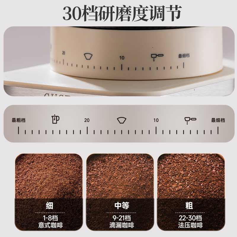 谷格 (GUGE)咖啡研磨机 GG-67K高清大图