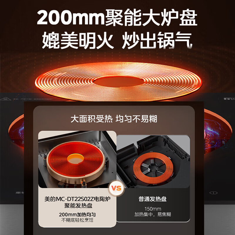 美的 (Midea) MC-DT22S02Z 电磁炉 家用2200W大功率触控按键 耐用面板 台嵌两用恒温匀火高清大图