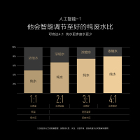 云米智能净水器家用直饮机自来水过滤器大流量无罐即滤即饮V1(600G) MR634Z厨房反渗透纯水机