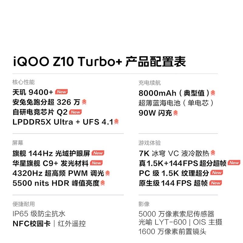 [全新]iQOO Z10 Turbo+ 云海白 16GB+512GB 天玑9400+ 5G芯 8000mAh蓝海大毫安高清大图
