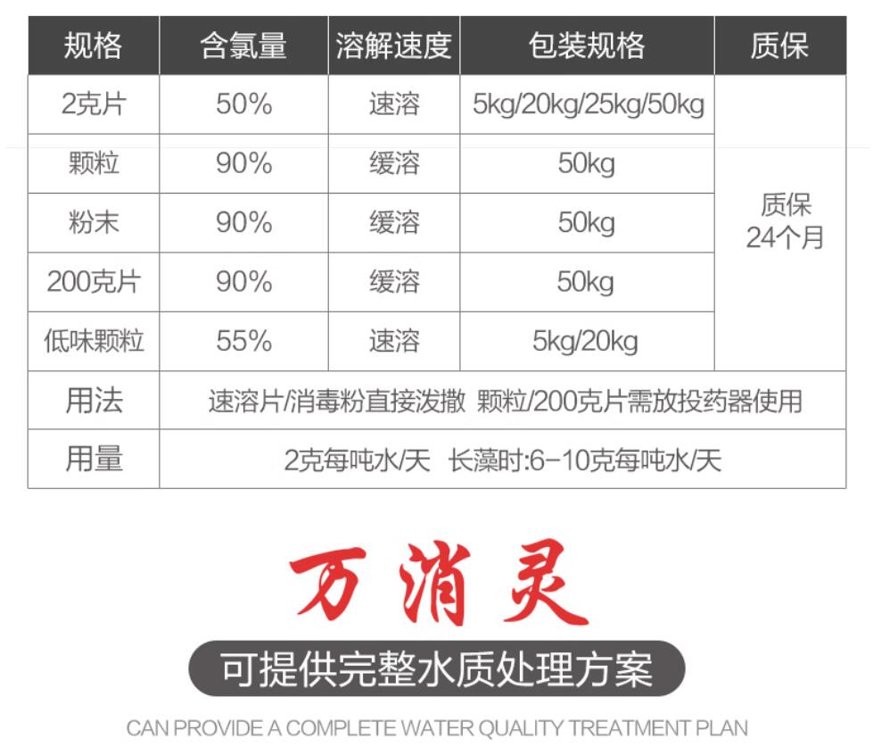 万消灵游泳池消毒剂氯片强氯精速溶型消毒片含氯50%三氯异氰尿酸 5KG/桶高清大图