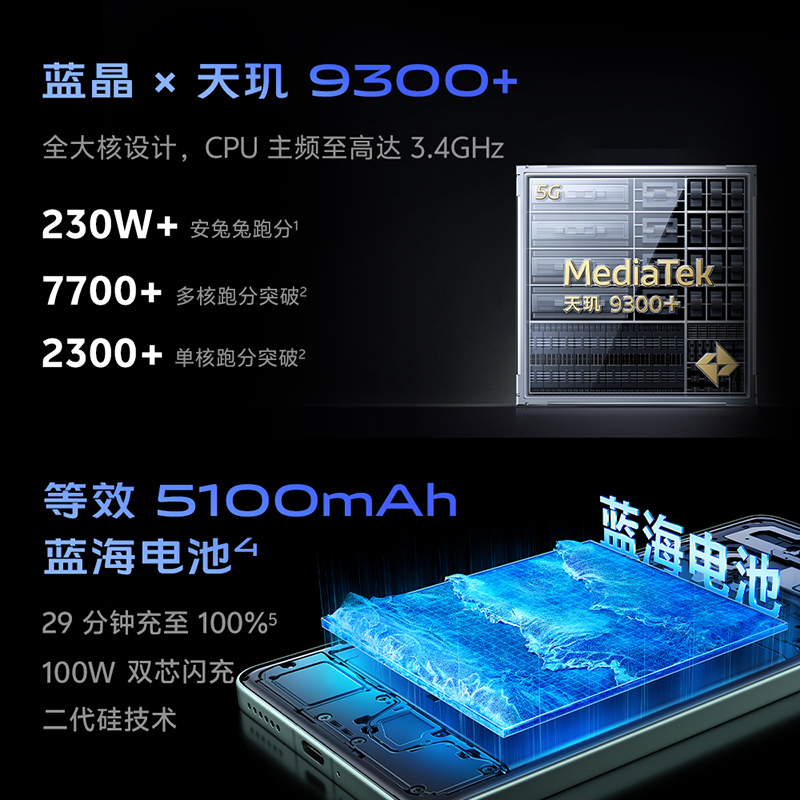 vivo X100s 12GB+256GB 深空灰 全网通5G新品手机天玑9300+旗舰芯片6400万潜望100W快充7.8mm超薄直屏拍照游戏学生智能手机