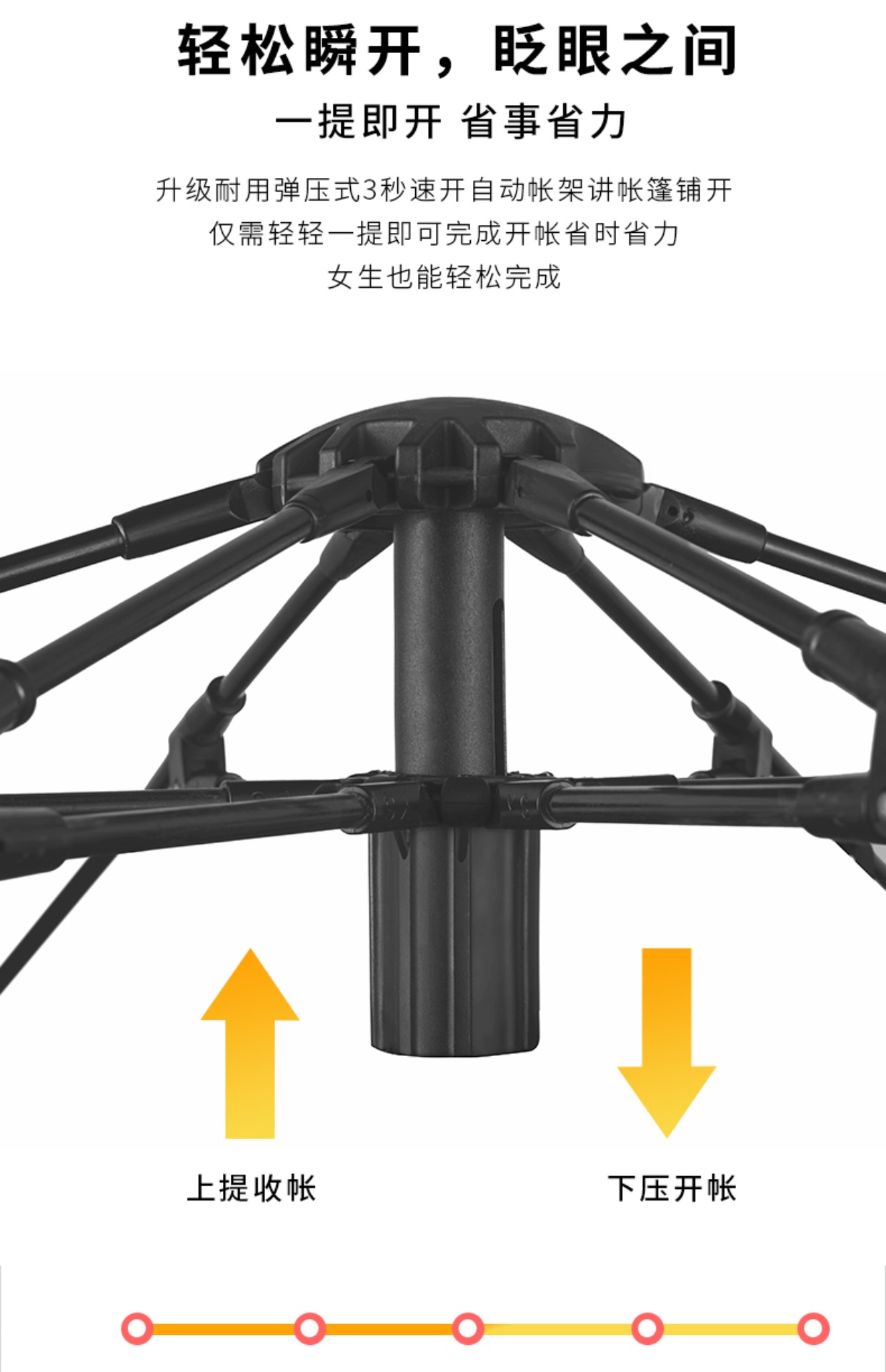 翼澜 户外帐篷 135cm 个高清大图