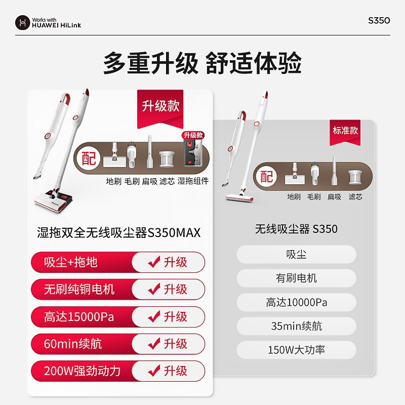HUAWEI HiLinK杰诺大功率车载手持吸尘器无线家用无刷强力锂电立式宠物洗地吸拖一体机S350Max-D