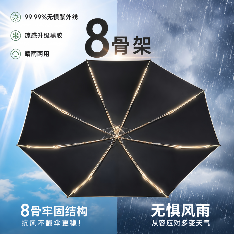 正雨遮阳伞防紫外线防晒伞小巧便携太阳伞女晴雨折叠胶囊雨伞9063高清大图