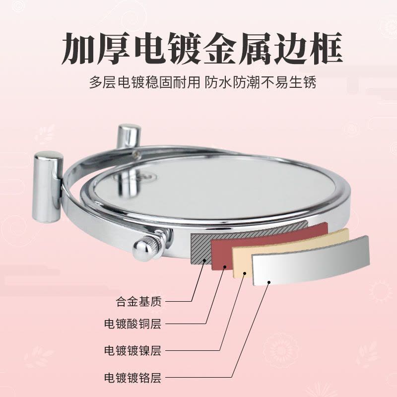 双面化妆镜高清放大台式美容镜子学生宿舍便携公主镜 5英寸(12.5cm镜面) 3倍放大[清晰化妆无堆粉]图片