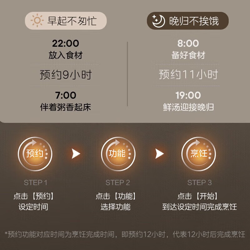 美的(Midea) FB4065S 电饭煲 4L立体IH电磁加热316L不锈钢材质内胆零涂层防粘24H预约电饭锅高清大图
