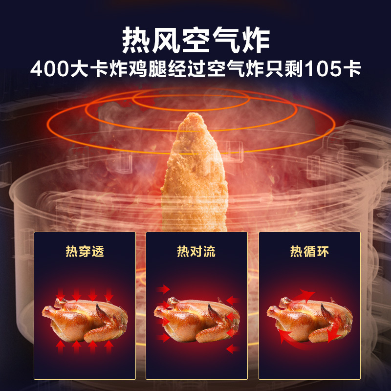 美的(Midea)空气炸锅4.5L大容量家用煎炸锅不粘大功率空气烤箱多功能薯条机电炸锅KZ42E101