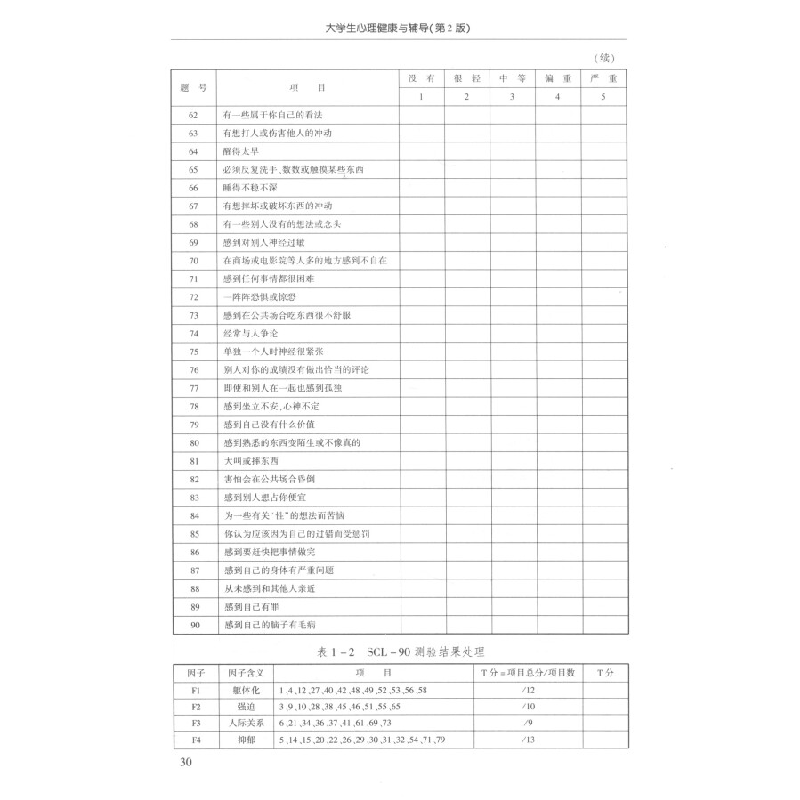 正版新书]大学生心理健康与辅导(第2版)曹凤才,刘兴来,沈沛高清大图