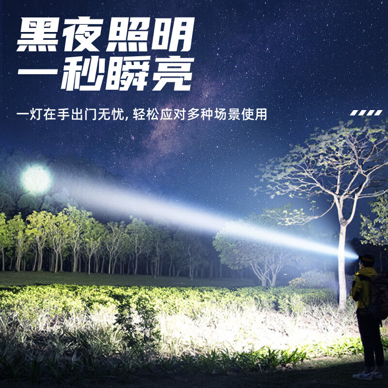 神火GTX7-S头灯防水强光超亮长续航野外工作矿灯头戴式户外照明灯钓鱼