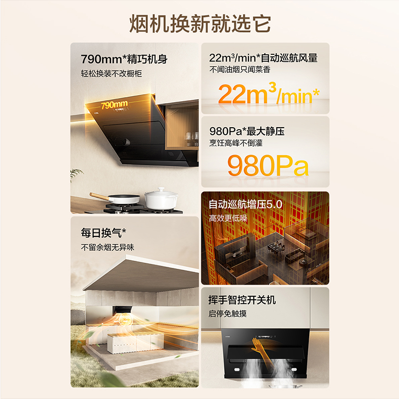 方太CXW-258-JQC2T升级款家用侧吸式抽油烟机 瞬吸直排 小尺寸 单烟机 22立方风量