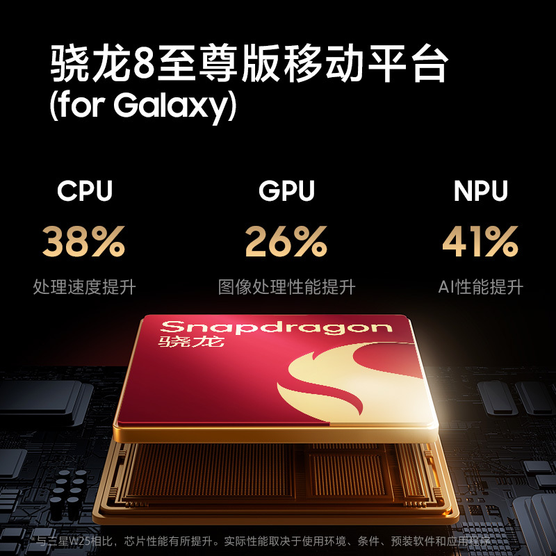 三星心系天下 W26 折叠屏手机 16G+512G 玄曜黑高清大图