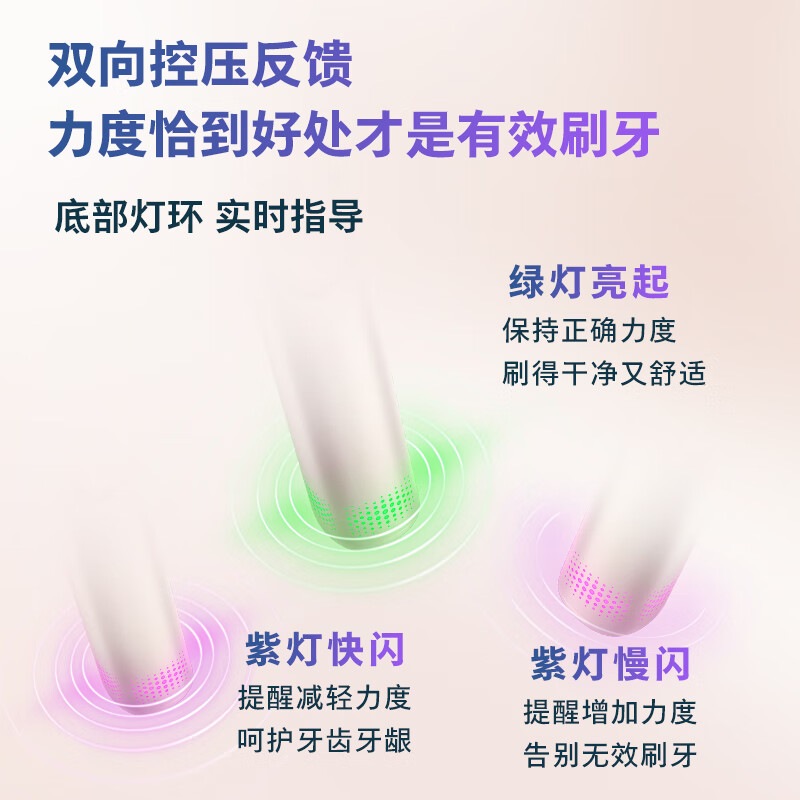 飞利浦(PHIL IPS)电动牙刷钻石7系Pro 护敏刷 棉花糖刷头 HX3892/02 曙光金高清大图