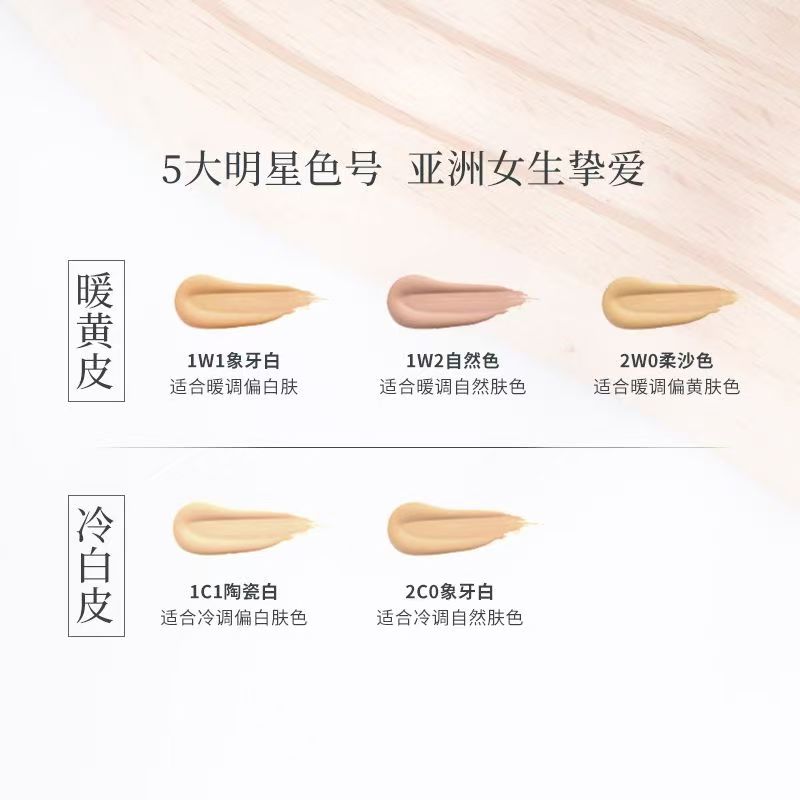 雅诗兰黛DW粉底液 油皮亲妈 轻透持妆粉底液 1W1#30ml高清大图