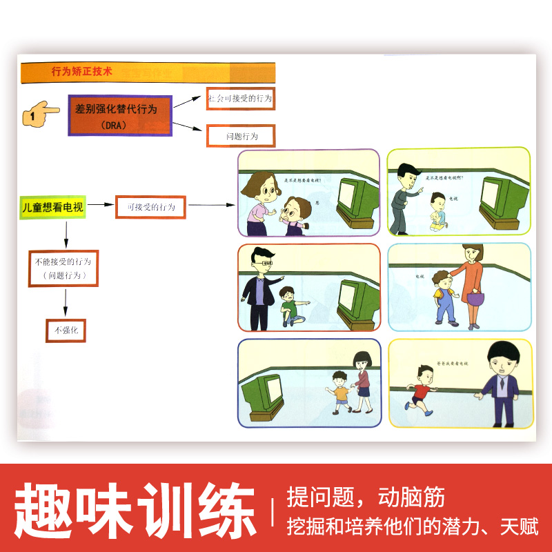 [正版]ABA 应用行为分析 基础 孤独症康复训练师资培训参考教程 自闭症儿童患者应用行为分析 97875591057高清大图