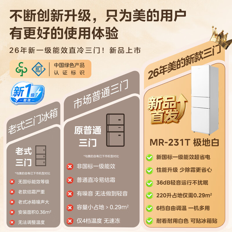 美的自营冰箱220三门三温家用客厅宿舍小型冰箱中门软冷冻节能省电低音低噪出租房电冰箱MR-231T 极地白高清大图